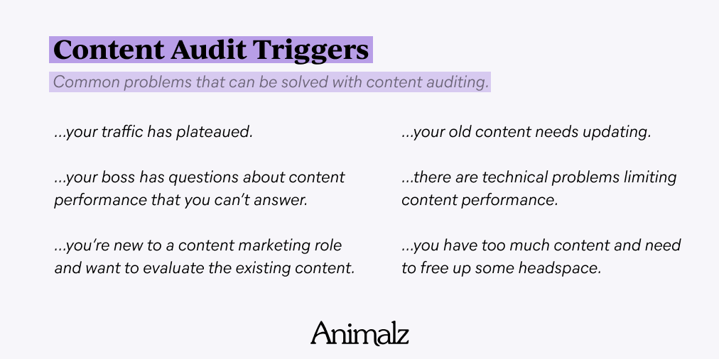 Animalz-content audit triggers list