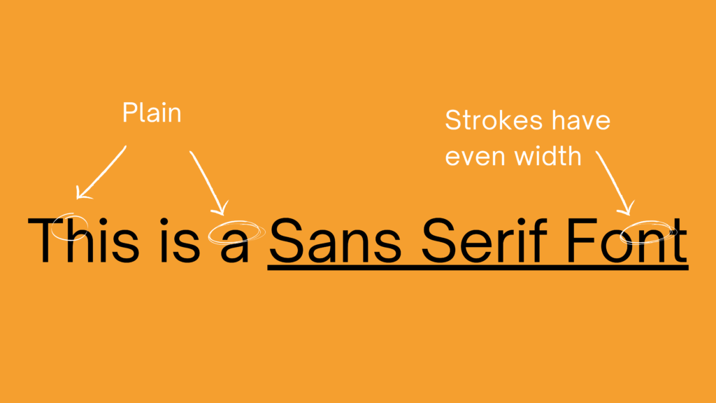 Here's a Guide To Serif vs. Sans Serif Fonts | Simplified