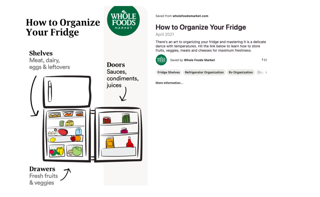 Whole Foods Pinterest example for SEO usage