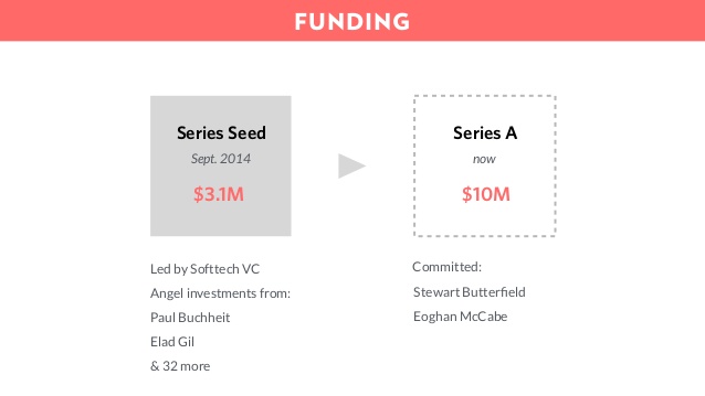 Financials and Funding