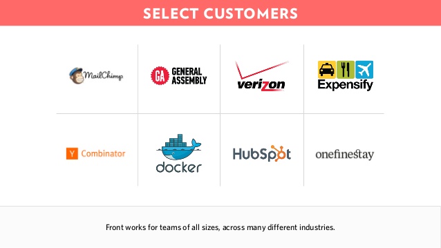 Select Customers