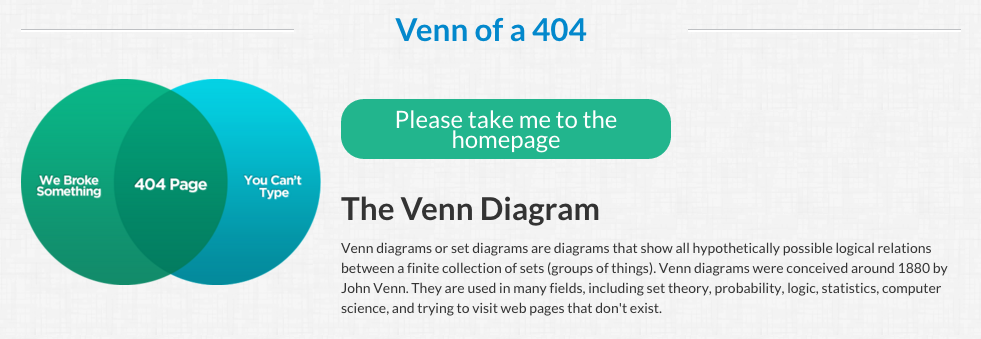 magnt 404 page