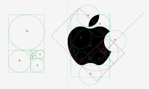 Apple logo explained