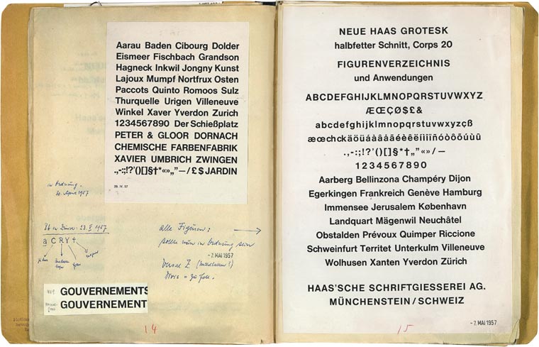 Eduard Hoffmann's notes