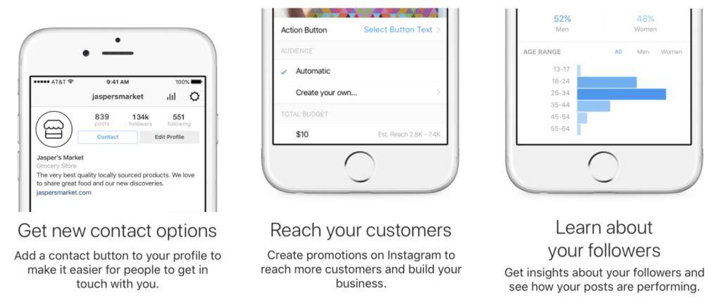 Set up means. Instagram Post Insights. How to use Instagram. Using Instagram. Baseline button.