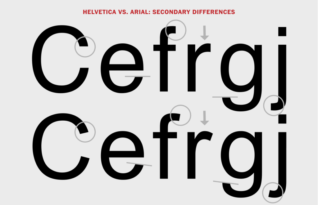 Font comparison