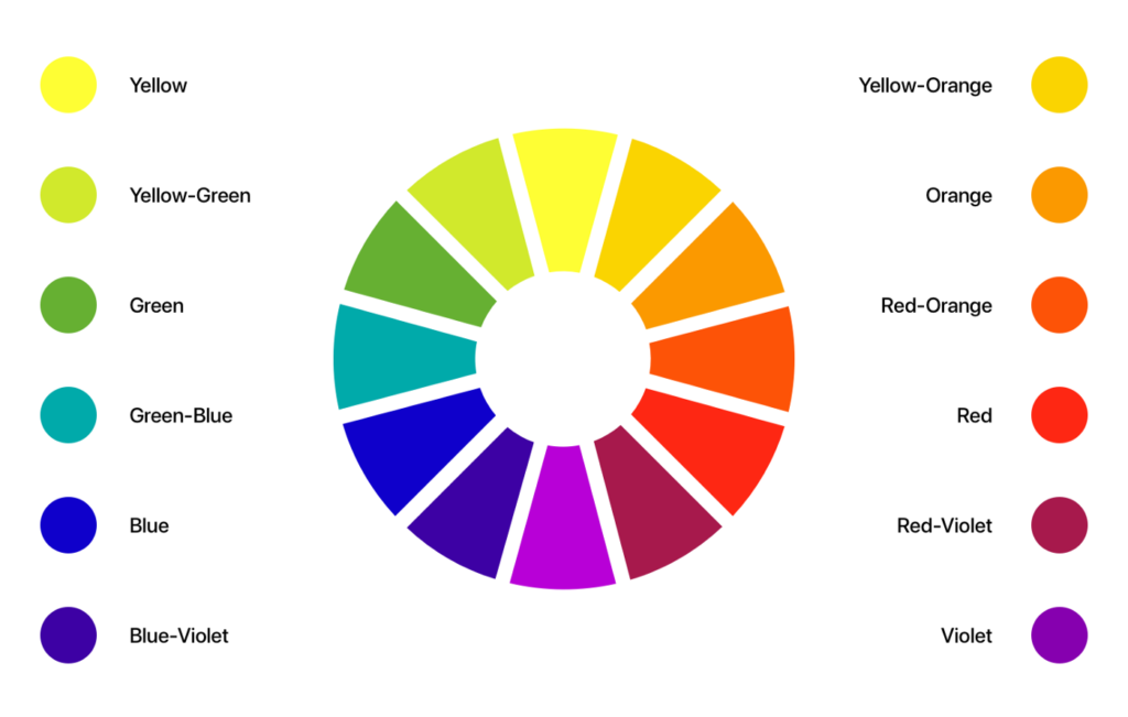 Hue design jargon