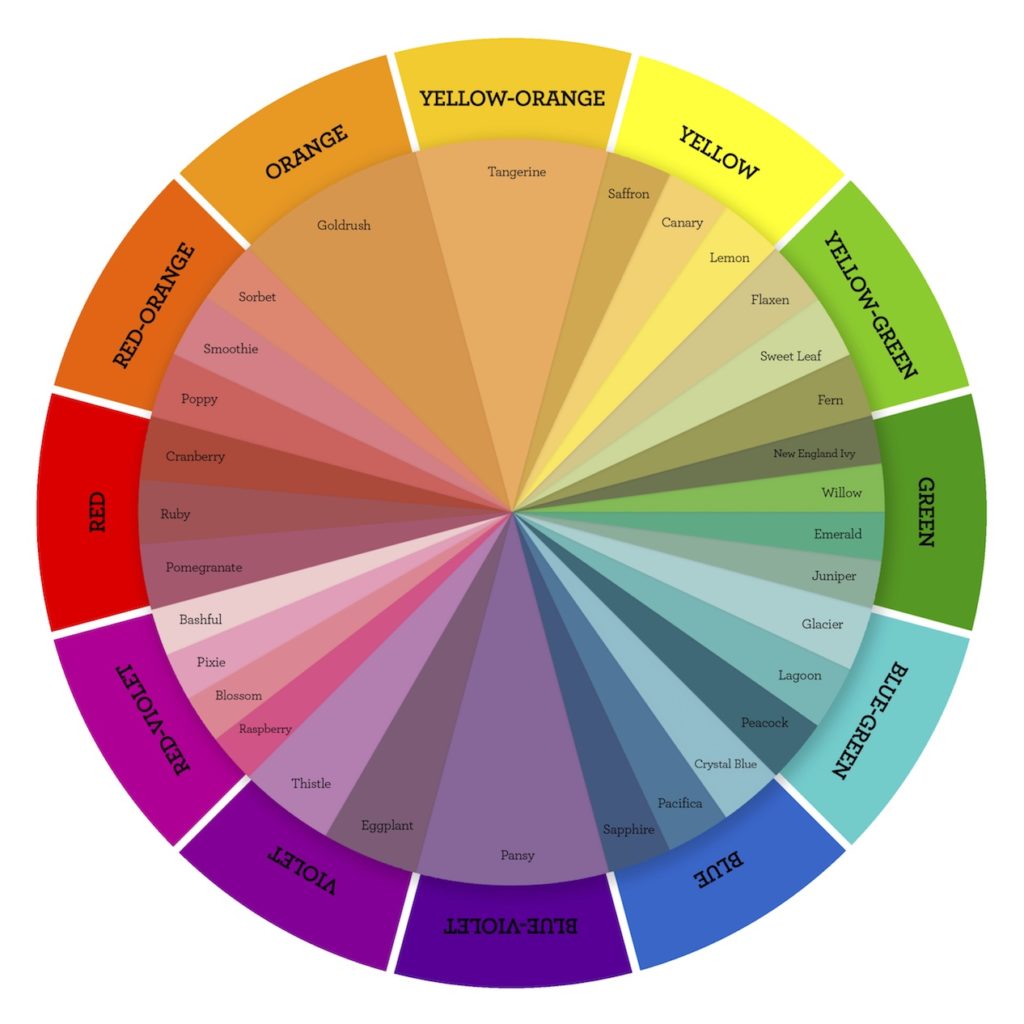 Crea Tu Identidad De Marca Usando Colores Complementarios