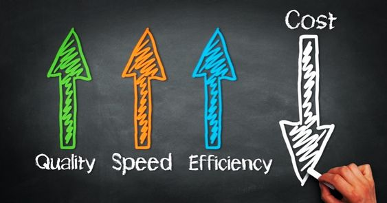 Increase quality, speed , efficiency, decrease cost