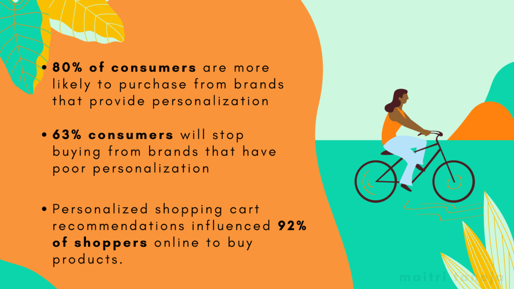 personalised marketing information graphic