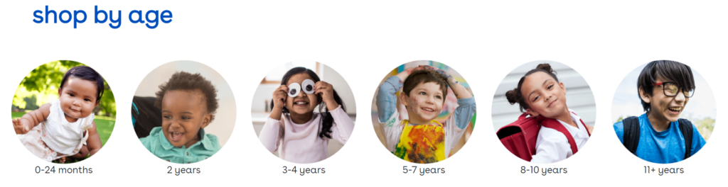 shop by age-identify your audience-product description identify your audience-product description