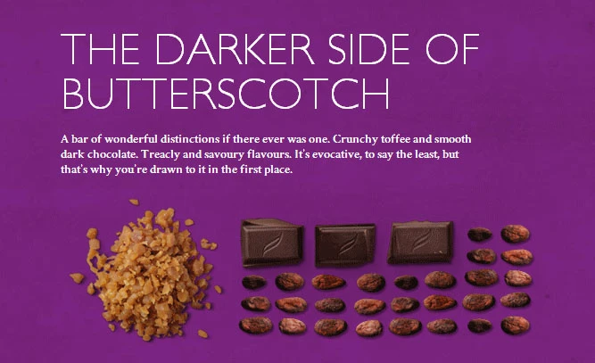 show,tell, describe butterscotch example-copy ai show,tell, describe butterscotch example-copy ai